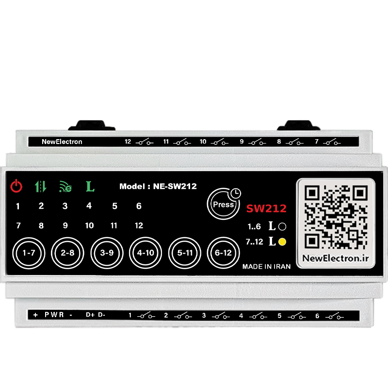 NE-SW212