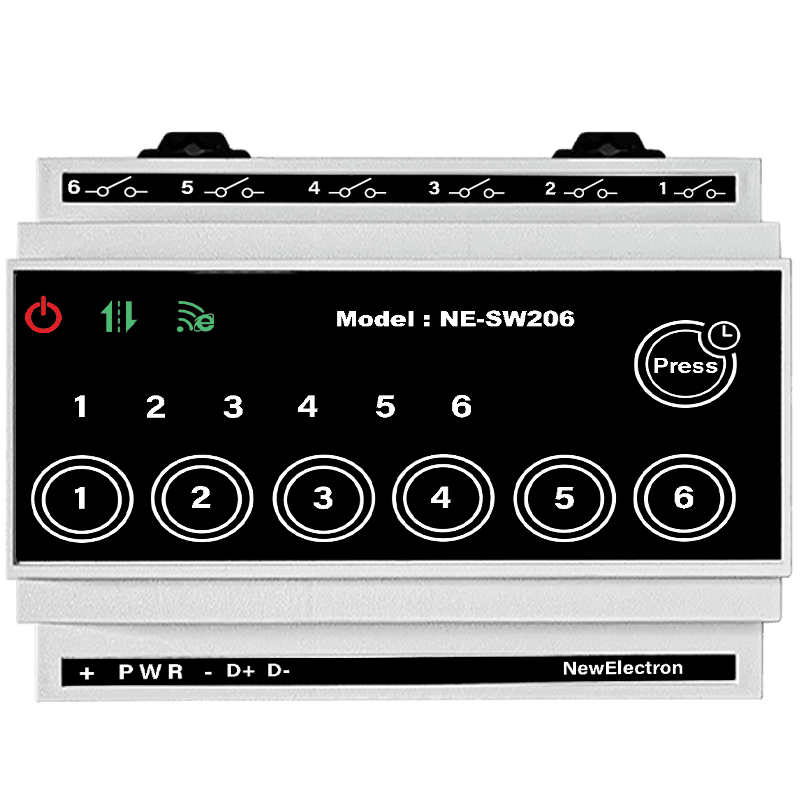 NE-SW206