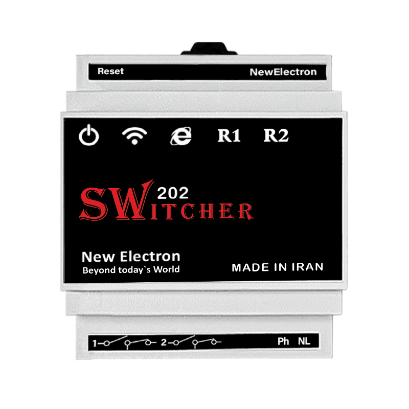 NE-SW202